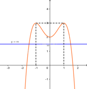 1614829430262.png 1614829430262.png