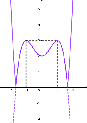 1614829522640.png 1614829522640.png