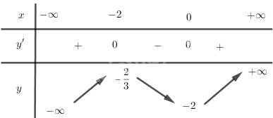 1614844077794.png 1614844077794.png