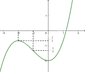 1614844234155.png 1614844234155.png