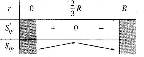 1614871159407.png