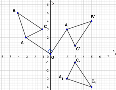 1615176770398.png 1615176770398.png