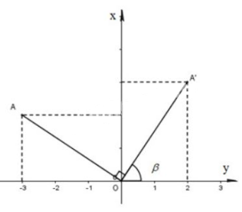 1615176892448.png 1615176892448.png