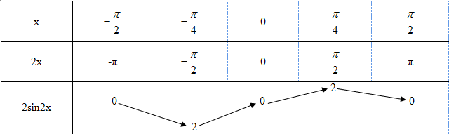 cau-6-bai-1-2.png cau-6-bai-1-2.png