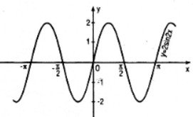 bai-6-trang-15-toan-11.jpg bai-6-trang-15-toan-11.jpg