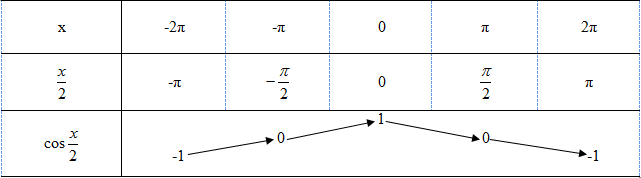 cau-13-bai-1-1.png cau-13-bai-1-1.png