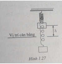 cau-31-bai-3.png cau-31-bai-3.png