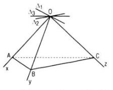 -6-trang-125-sgk-hinh-hoc-11-nang-cao_1_1515044170.jpg -6-trang-125-sgk-hinh-hoc-11-nang-cao_1_1515044170.jpg