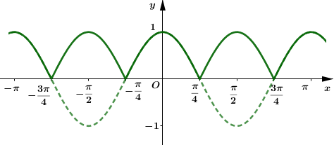 1615300327390.png 1615300327390.png