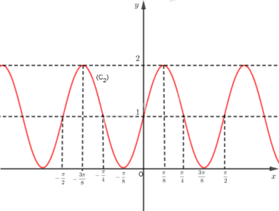 1615305953745.png 1615305953745.png