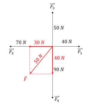 hinh-giai-bai-ii1-trang-37.png hinh-giai-bai-ii1-trang-37.png