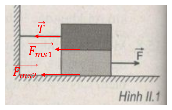 hinh-giai-bai-ii3-trang-38.png hinh-giai-bai-ii3-trang-38.png