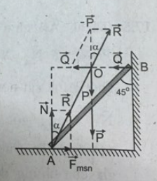 hinh-giai-bai-172-trang-41.png hinh-giai-bai-172-trang-41.png