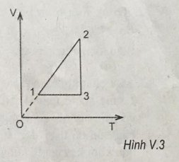 hinh-bai-v3-trang-75.png hinh-bai-v3-trang-75.png