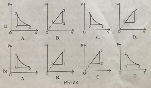 hinh-bai-v4-trang-75.png hinh-bai-v4-trang-75.png