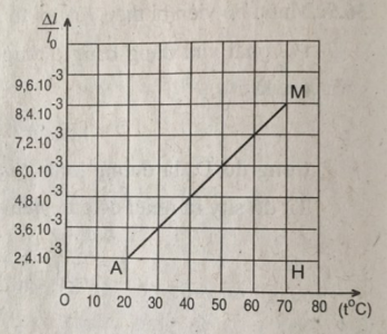 hinh-bai-3611b.png hinh-bai-3611b.png