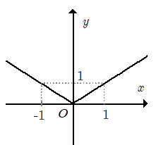 1615823997383.png 1615823997383.png