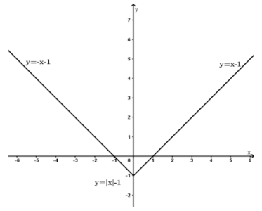 1615825072243.png 1615825072243.png