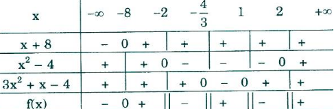 cau-3-2-trang-105-sgk-dai-so-10.png cau-3-2-trang-105-sgk-dai-so-10.png