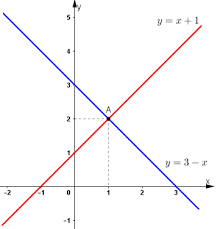 1615858557734.png 1615858557734.png