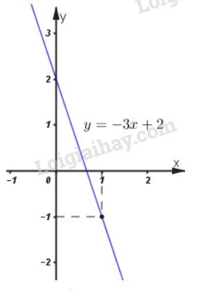 b2a-trang-159-ds-10.jpg b2a-trang-159-ds-10.jpg