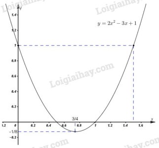 b2c-trang-159-ds-10.jpg b2c-trang-159-ds-10.jpg