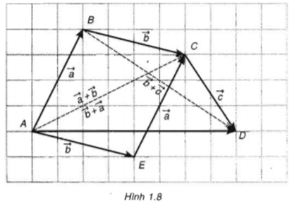 bai-2-trang-9-1.png bai-2-trang-9-1.png