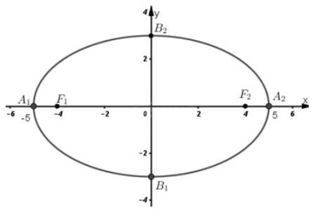 1615886505003.png 1615886505003.png