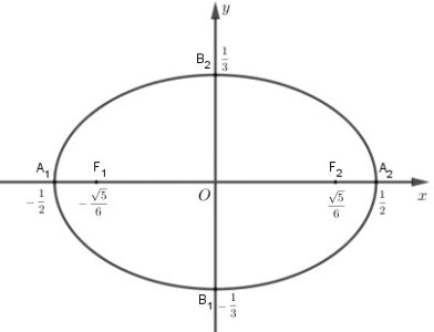 1615886953079.png 1615886953079.png