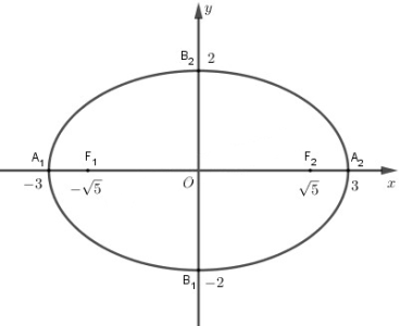 1615887070468.png 1615887070468.png