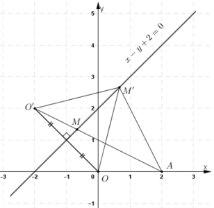 1615887766009.png 1615887766009.png