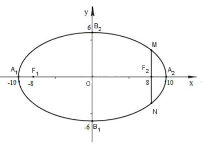 1615888756927.png 1615888756927.png