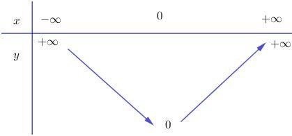 9-50c.jpg