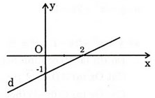 1616492127620.png