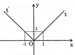 1616492143411.png