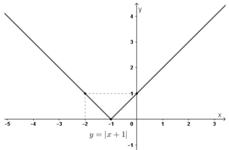 1616492151007.png