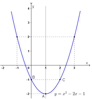 1616492191066.png 1616492191066.png