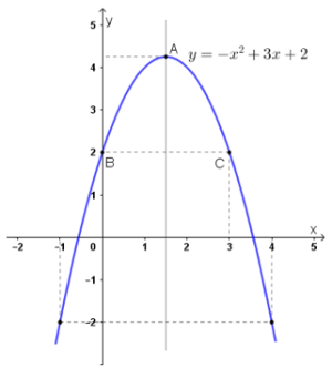 1616492197746.png 1616492197746.png