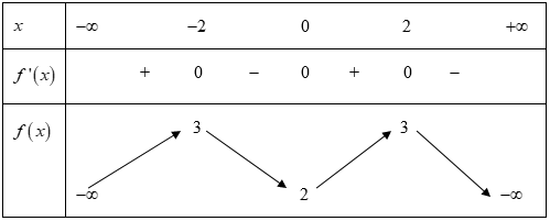 image3.png image3.png