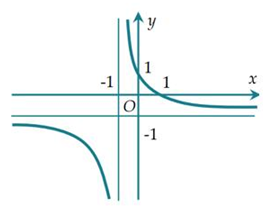 1622565379995.png 1622565379995.png