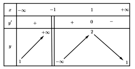 1622565461891.png 1622565461891.png