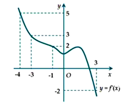 1622565535654.png 1622565535654.png