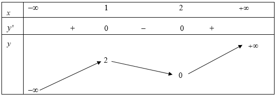 image2.png image2.png