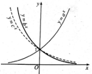 image7.png image7.png