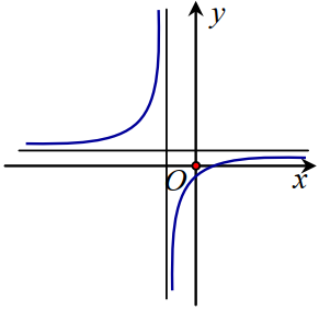 image3.png image3.png