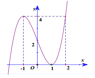 image7.png image7.png