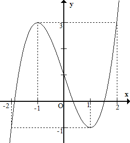 image7.png image7.png