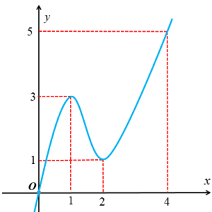 image8.png image8.png