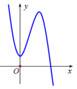 image9.png image9.png