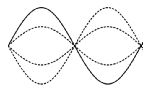 Screen Shot 2021-06-03 at 16.35.20.png